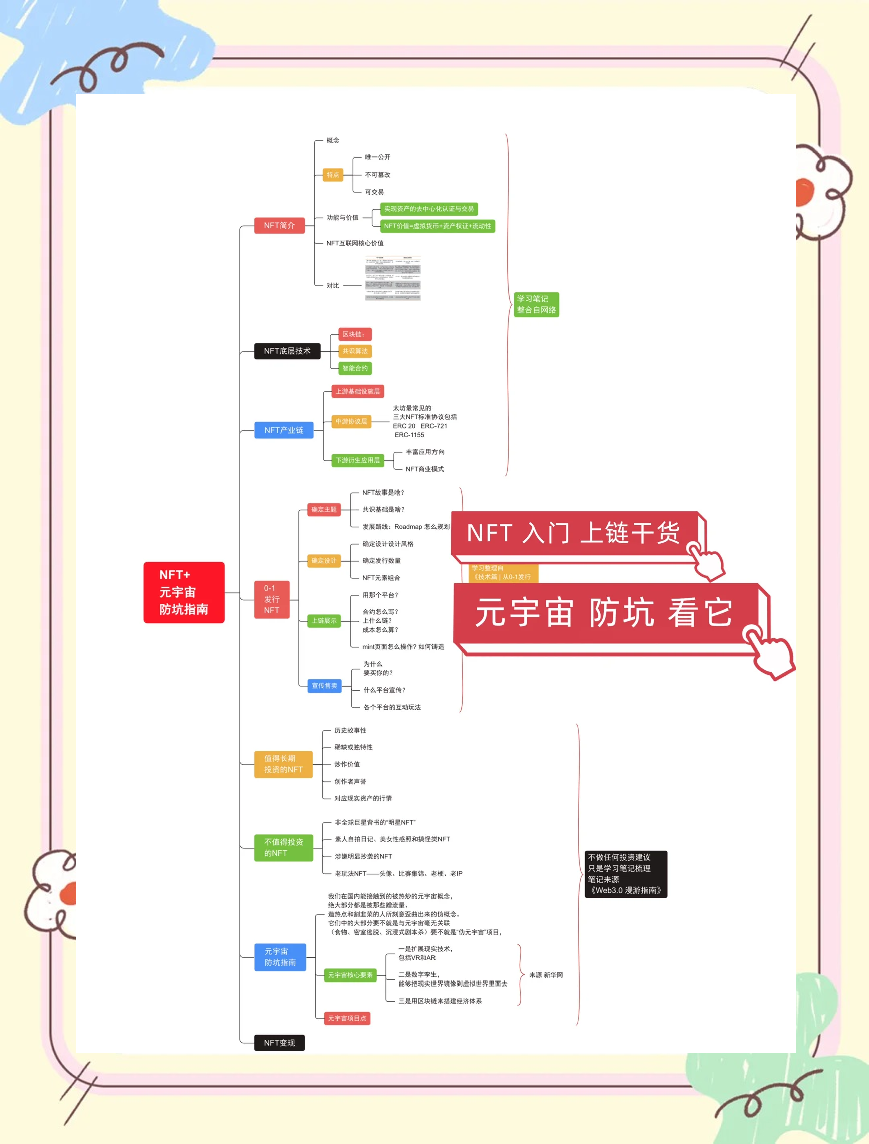 平台公告，NFT开启全新生态布局的简单介绍