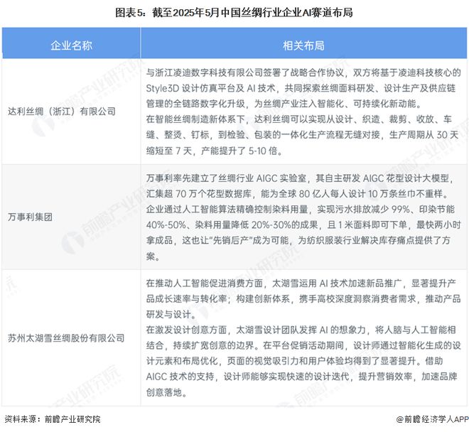 行业分析指出，区块链技术政策监管趋严
