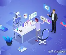 包含开发者社区动态显示，私链技术升级引关注的词条