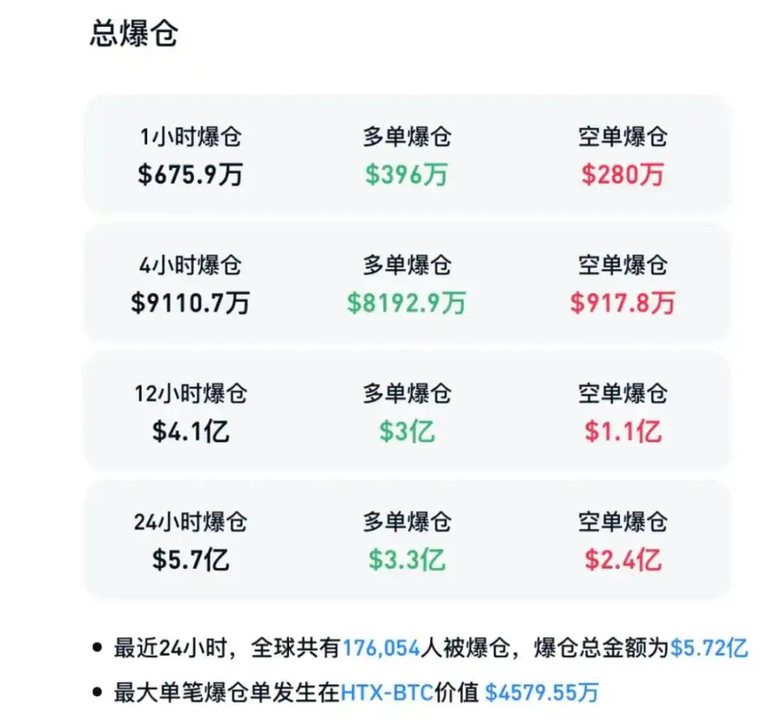 平博体育-数据显示，加密钱包市场行情持续升温