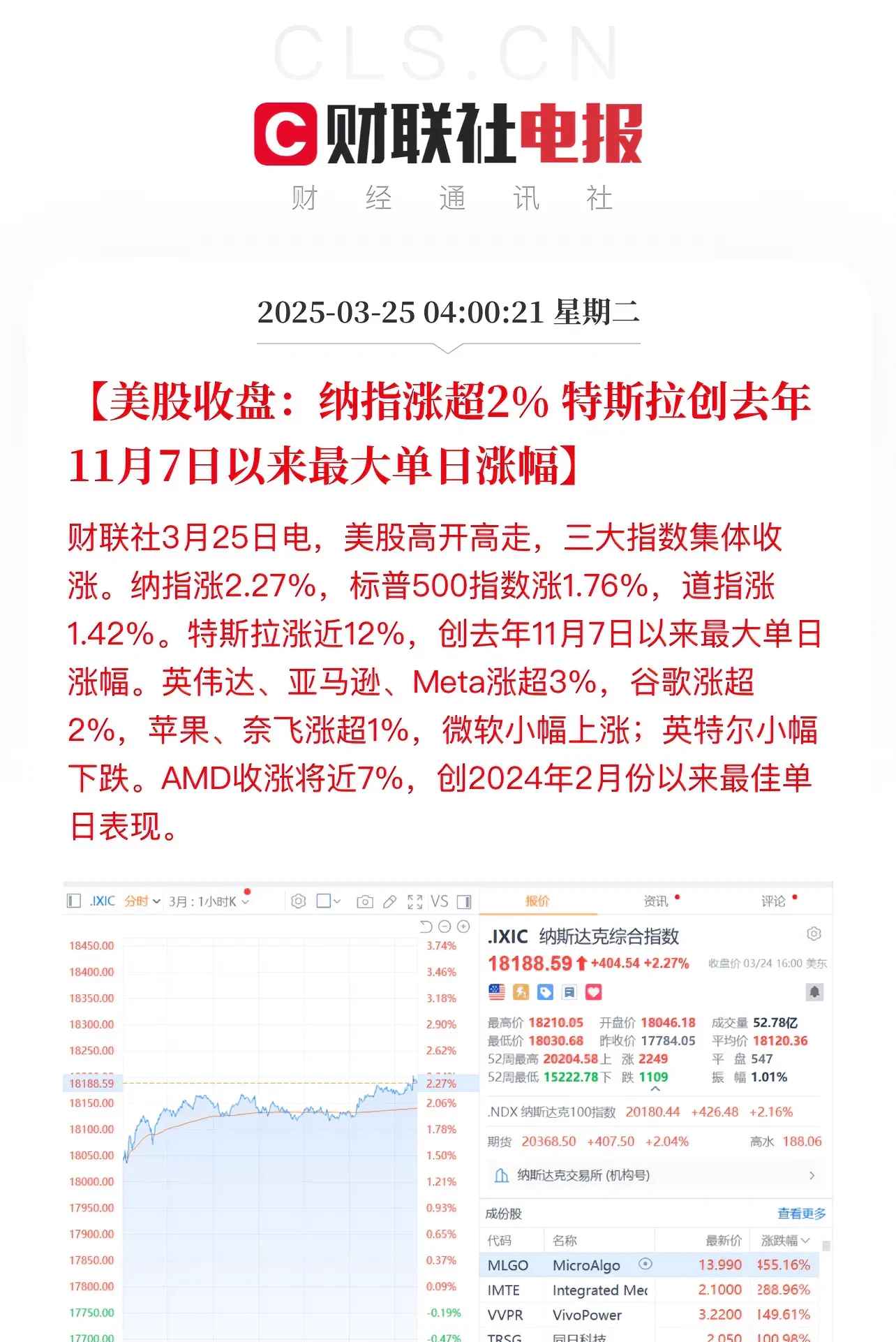 平博体育-ADA上扬势惊人，一夜飙升AVAX%，加密市场沸腾