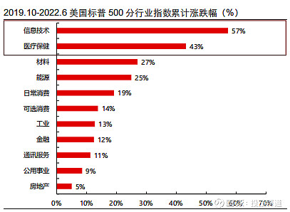 平博体育官网-专家称ARB将在年底冲破298美元，引发引发关注