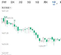 平博体育官网-AVAX遭遇大幅下滑超20.28%，投资者恐慌性抛售