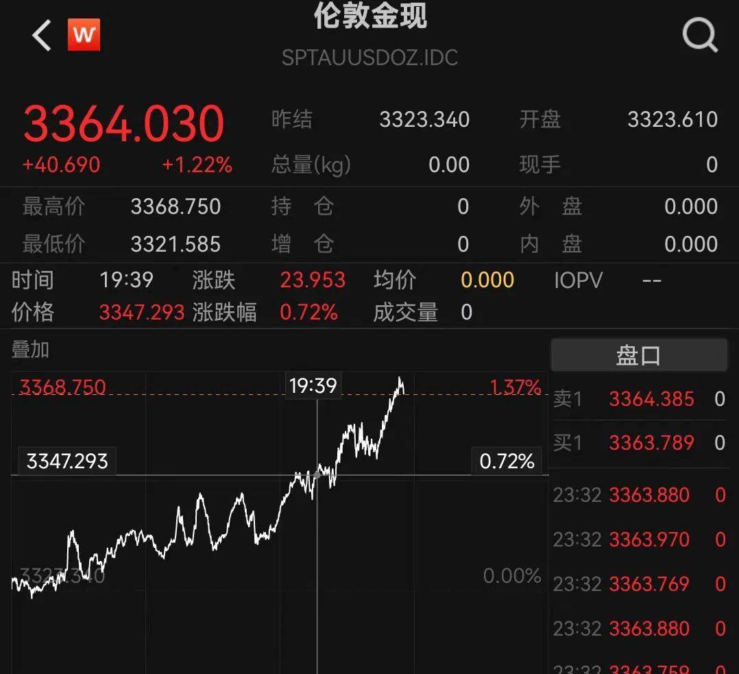 平博体育官网-MATIC遭遇大幅下滑超220%，投资者恐慌性抛售