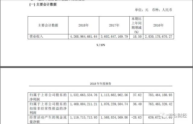 平博-ADA遭遇大幅下滑超34.45%，投资者恐慌性抛售，震惊市场